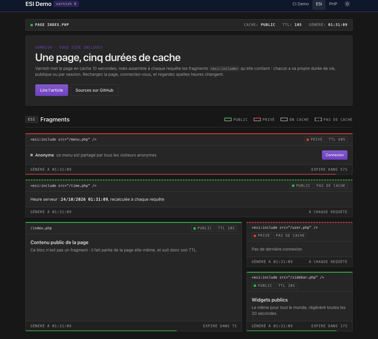 Démo de labs.silarhi.fr/esi : la page et ses fragments ESI, chacun avec sa durée de cache